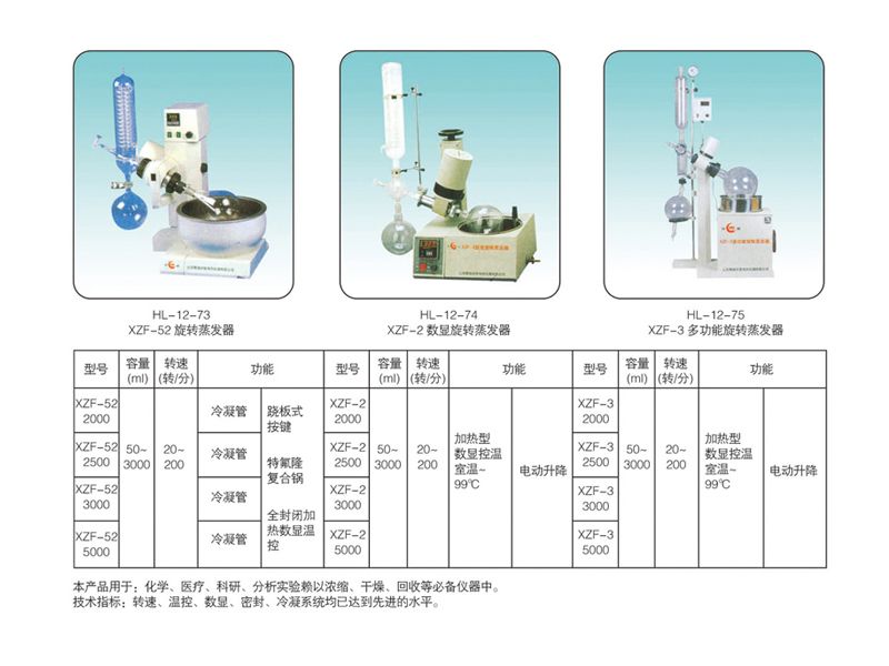 HL-12-74 XZF-2 數顯旋轉蒸發器