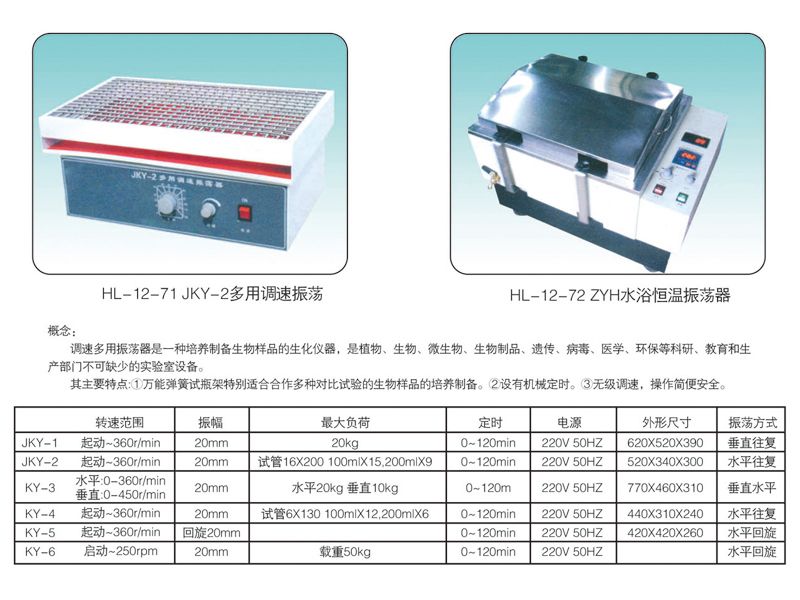 HL-12-71 JKY-2 多用調速振蕩