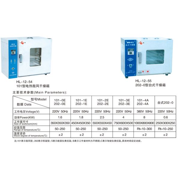 HL-12-55 202-0 型臺式干燥箱