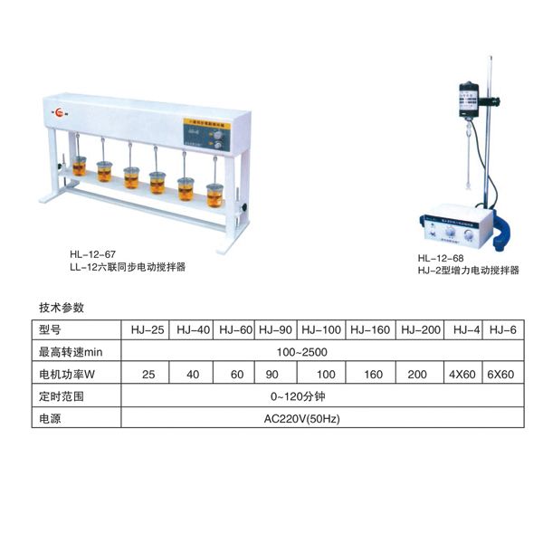 HL--12-67 LL-12 六聯同步電動攪拌器