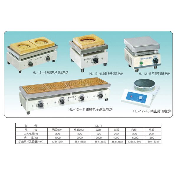 HL-12-46 可調節封閉電爐