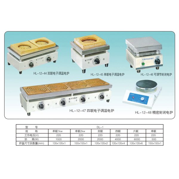 HL-12-48 精密封閉電爐