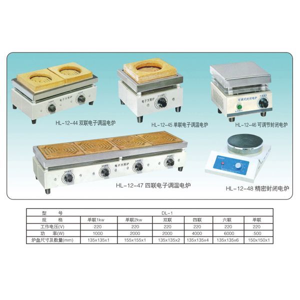 電爐的操作規程